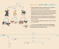 mobiles - Inuit Art Mobile